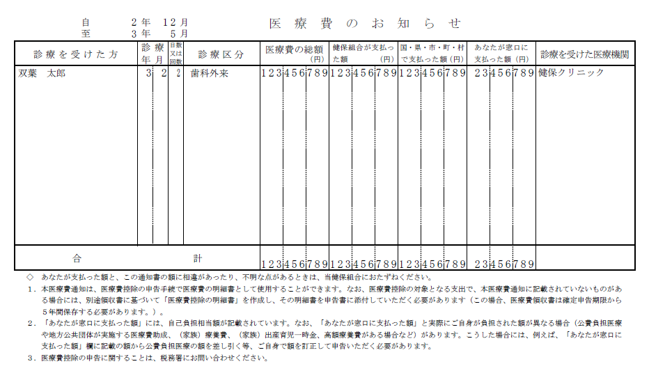 医療費のお知らせ